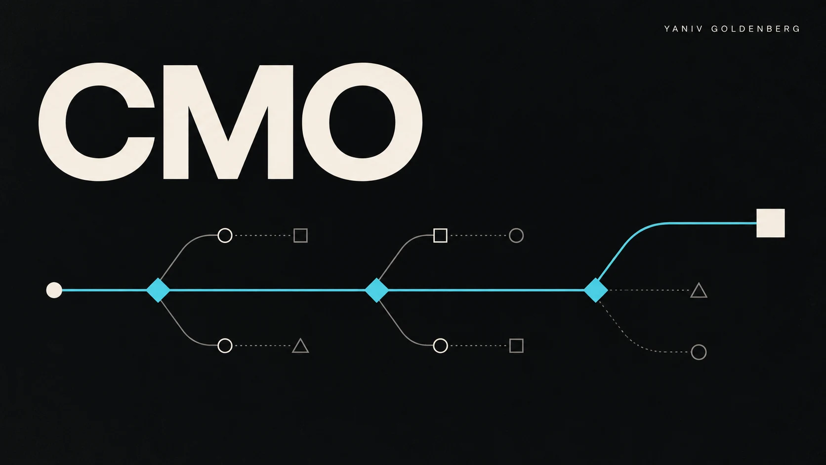 CMO: בחירה בין דרכים והובלת מסלול אחד, איור למדריך של יניב גולדנברג
