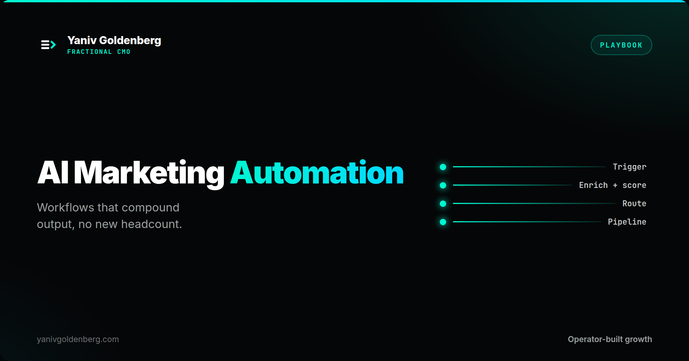 AI Marketing Automation Playbook cover — Yaniv Goldenberg, Fractional CMO