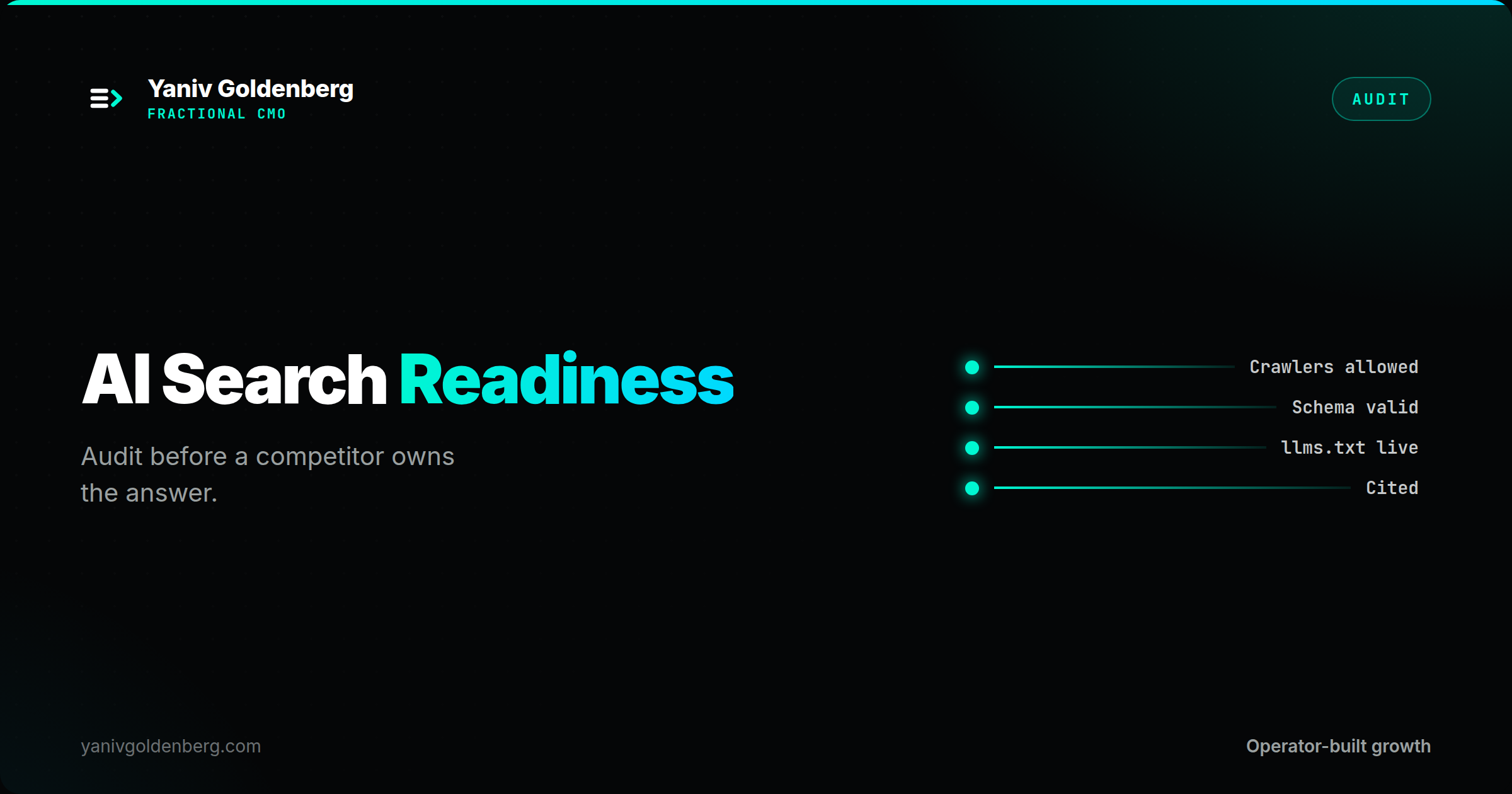 AI Search Readiness cover — Yaniv Goldenberg, Fractional CMO