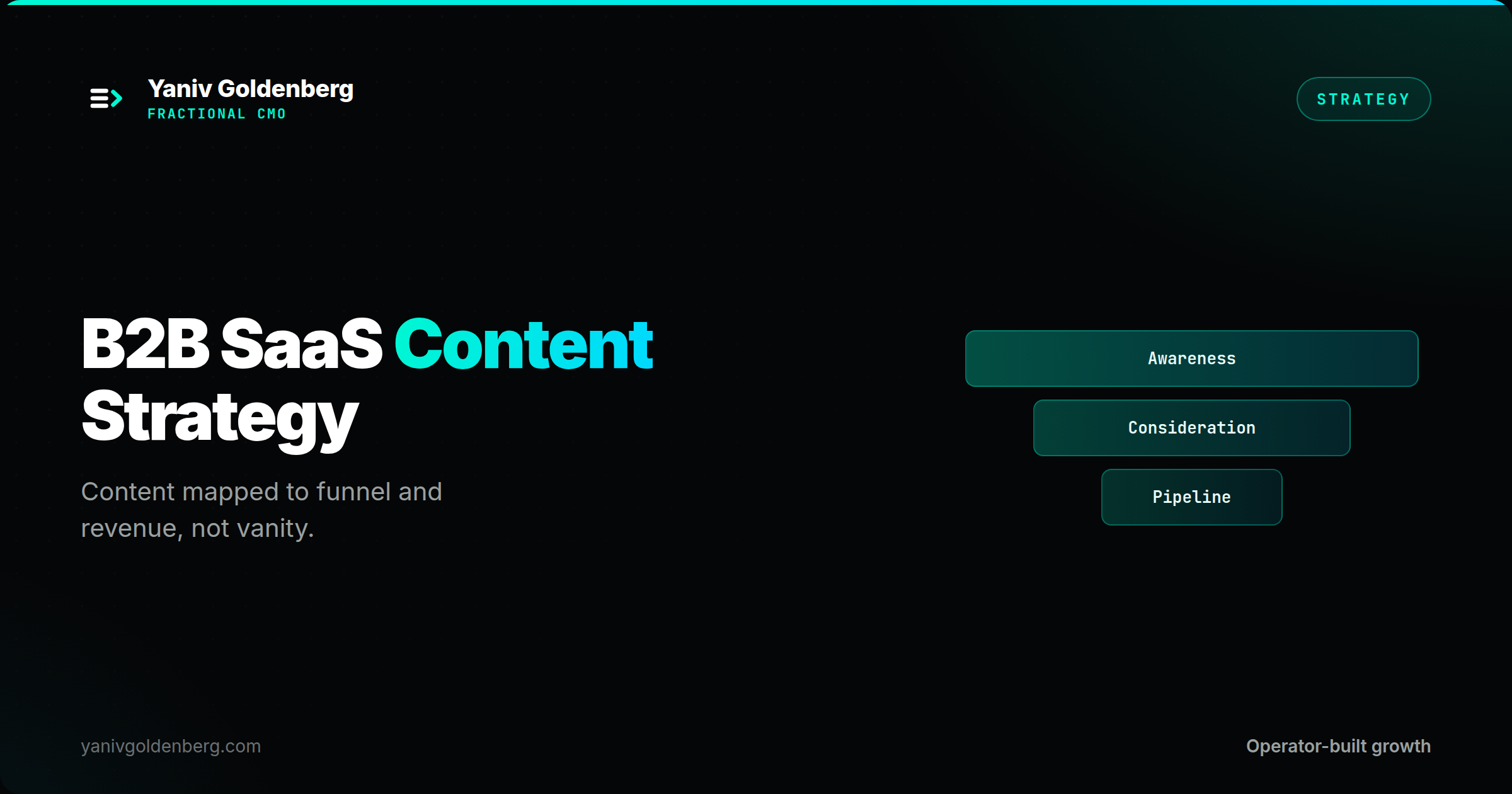 B2B SaaS content strategy framework by ARR stage - Yaniv Goldenberg fractional CMO