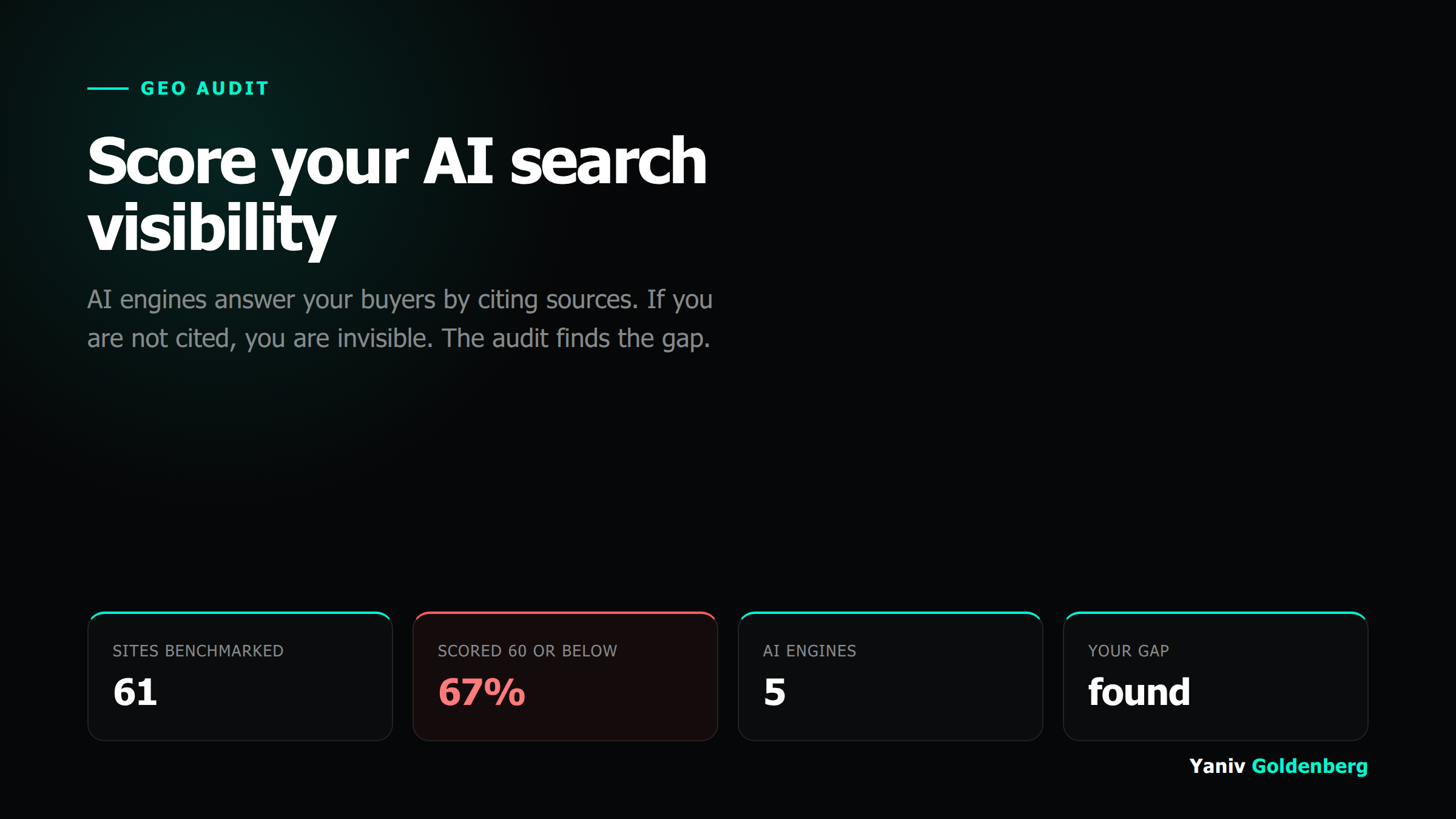 GEO Audit - Yaniv Goldenberg GEO audit scoring AI search visibility across ChatGPT, Perplexity and Gemini - Yaniv Goldenberg