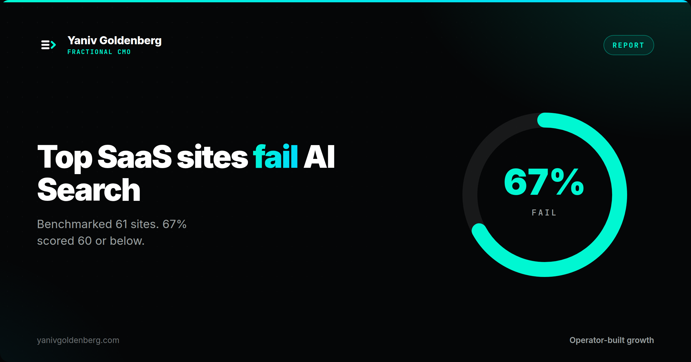 State of AI Search 2026 cover — Yaniv Goldenberg, Fractional CMO