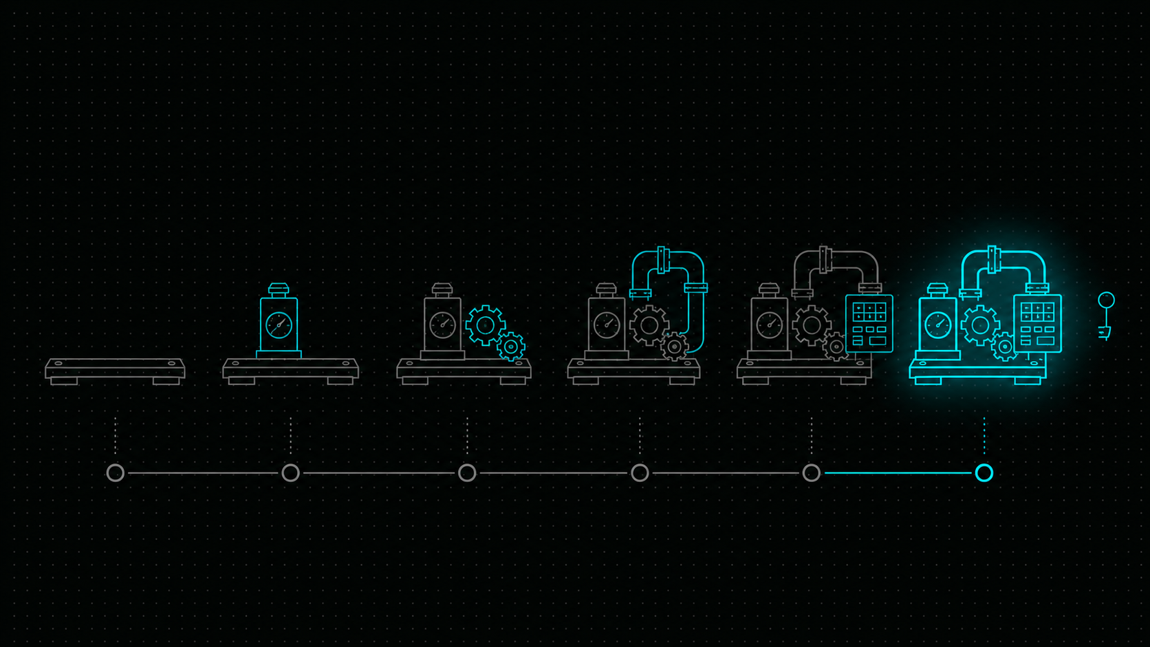 AI Foundation by Yaniv Goldenberg: 6-month engagement installing measurement, automation, content pipeline, and dashboards. $7,500 per month. You keep the machine.