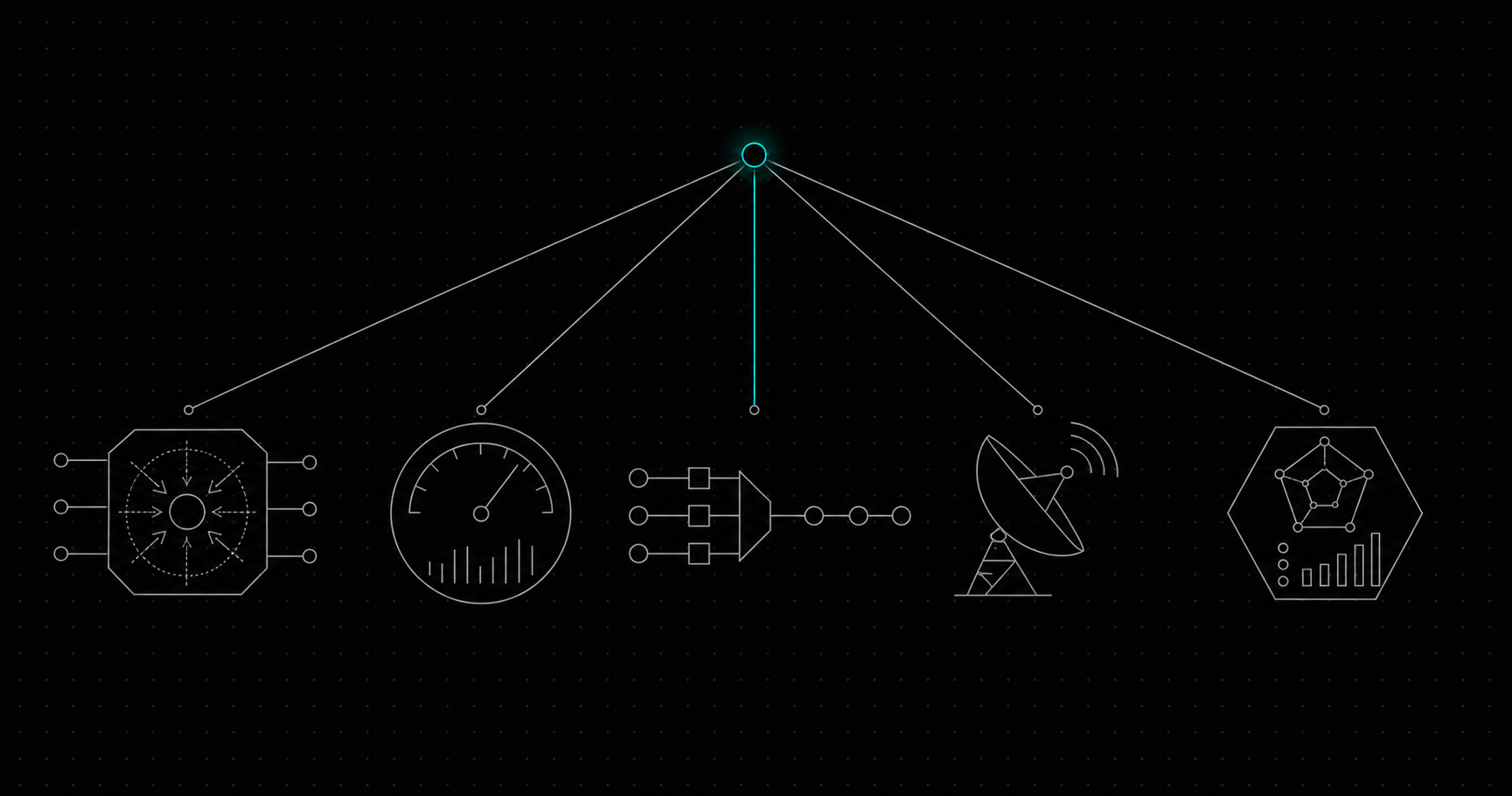 AI Premium by Yaniv Goldenberg: 3 hires in a box. Paid management, GEO engine, content pipeline, dashboards, attribution OS. $12,000 per month, 6-month minimum.