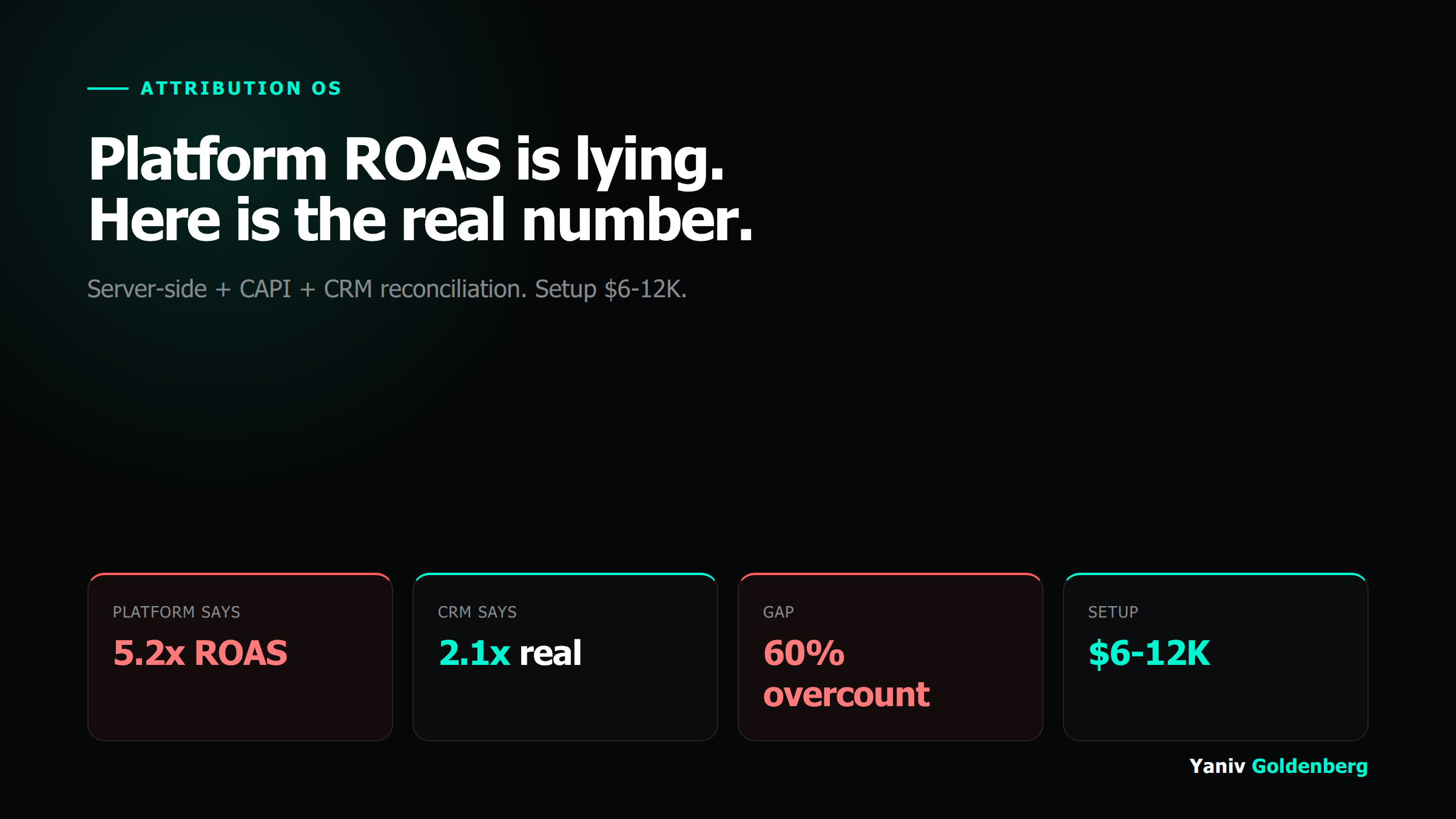 Attribution OS - Stop the Platform ROAS Lie - Yaniv Goldenberg Attribution OS stop the ROAS lie server-side tracking - Yaniv Goldenberg