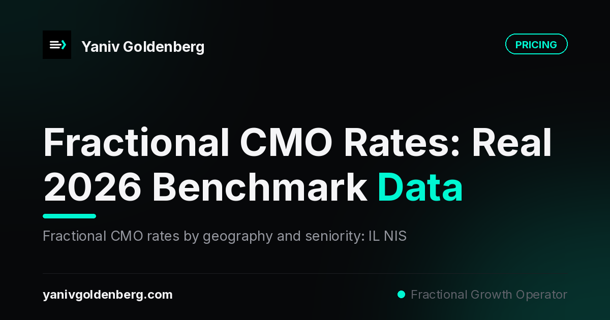 Fractional CMO Rates 2026 - Yaniv Goldenberg Fractional CMO rates 2026 benchmark: IL NIS, EU EUR, US USD monthly retainer bands by seniority - Yaniv Goldenberg