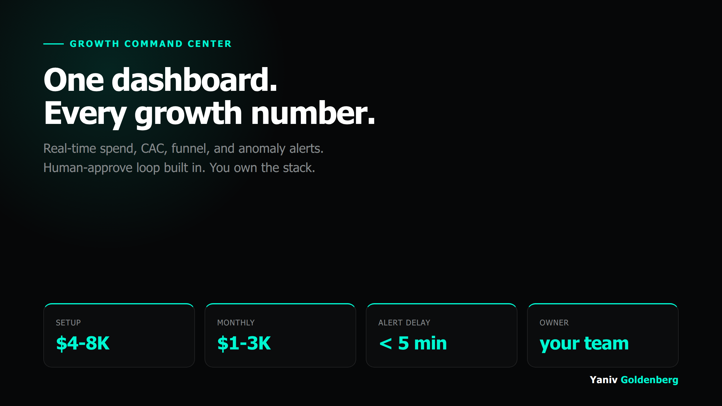 Growth Command Center - Yaniv Goldenberg Growth Command Center: real-time spend and CAC dashboards by Yaniv Goldenberg