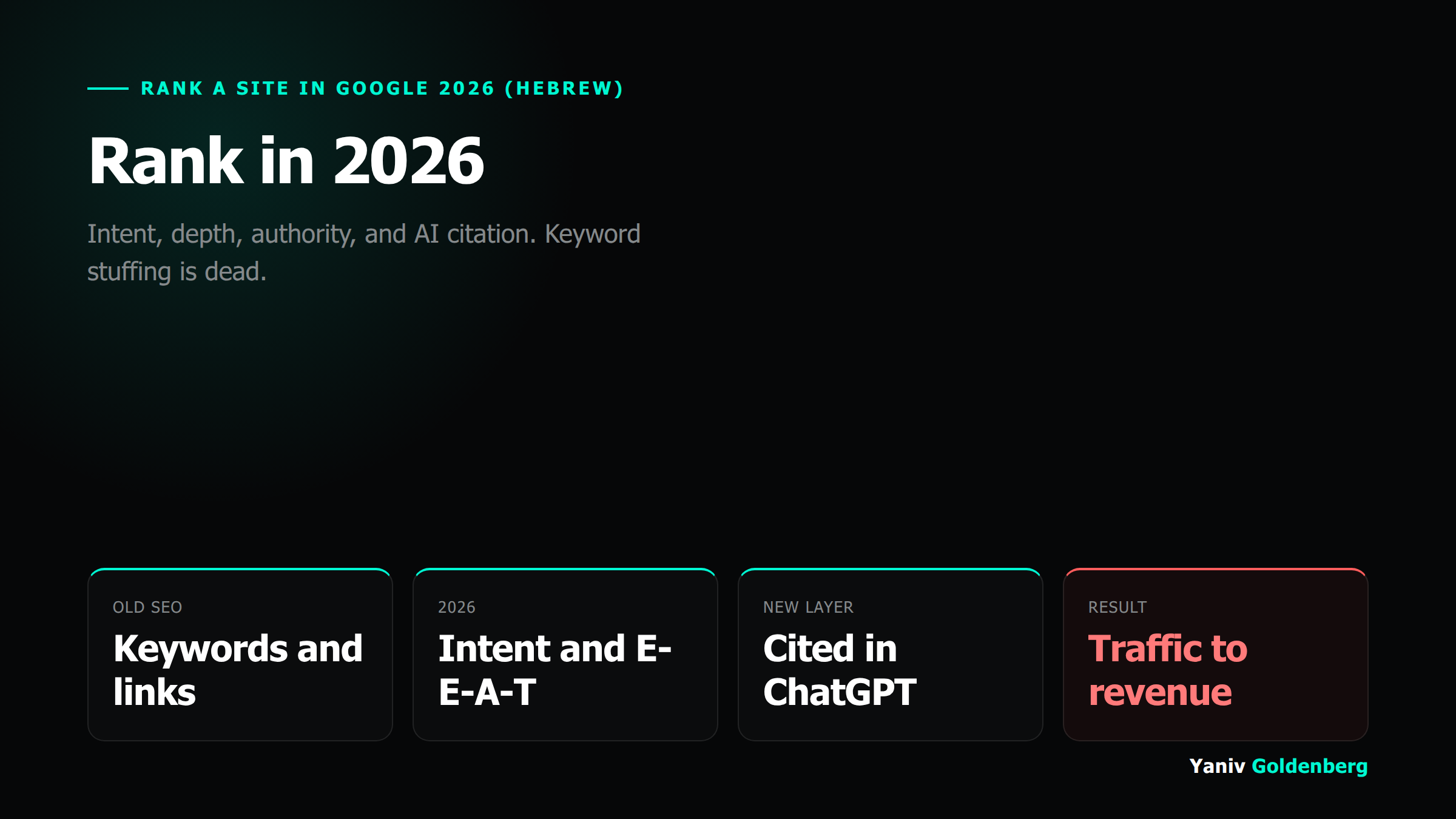 קידום אתר בגוגל 2026 - יניב גולדנברג קידום אתר בגוגל ב-2026: תשתית טכנית, כוונת חיפוש, תוכן עמוק, סמכות וציטוט במנועי AI
